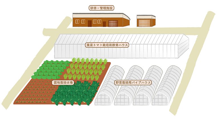 「道の駅国見 あつかしの郷」近くにある