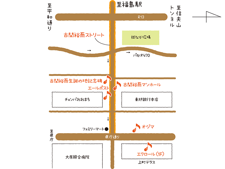 古関裕而ストリート略図