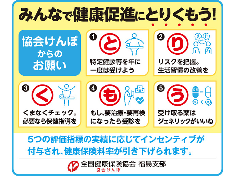 けんぽ 健康 診断 協会