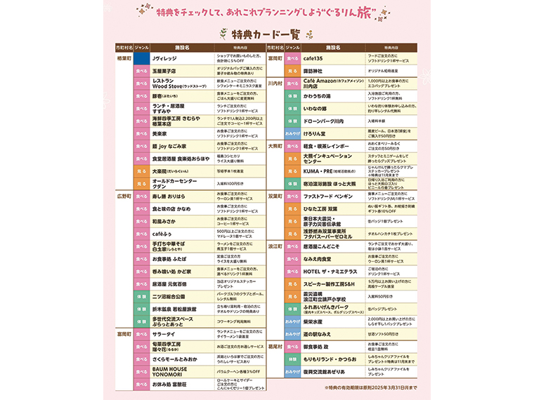 【キックオフカード特典一覧】※画像をクリックするとPDFをダウンロードできます