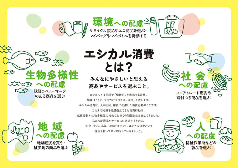 画像をクリックすると鮮明に表示できます