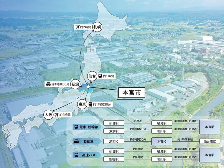 交通の要所として物流業や製造業が立地する工業団地