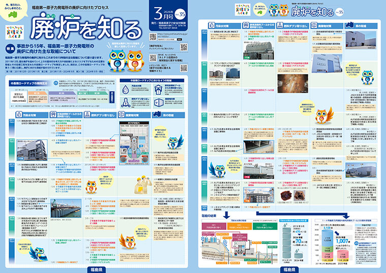 「廃炉を知る」Vol.35　※画像をクリックすると広報紙をPDFでダウンロードできます